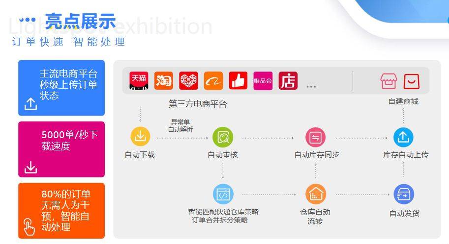 正版管家婆资料大全正版管家婆资料大全，全面掌握行业资讯与工具