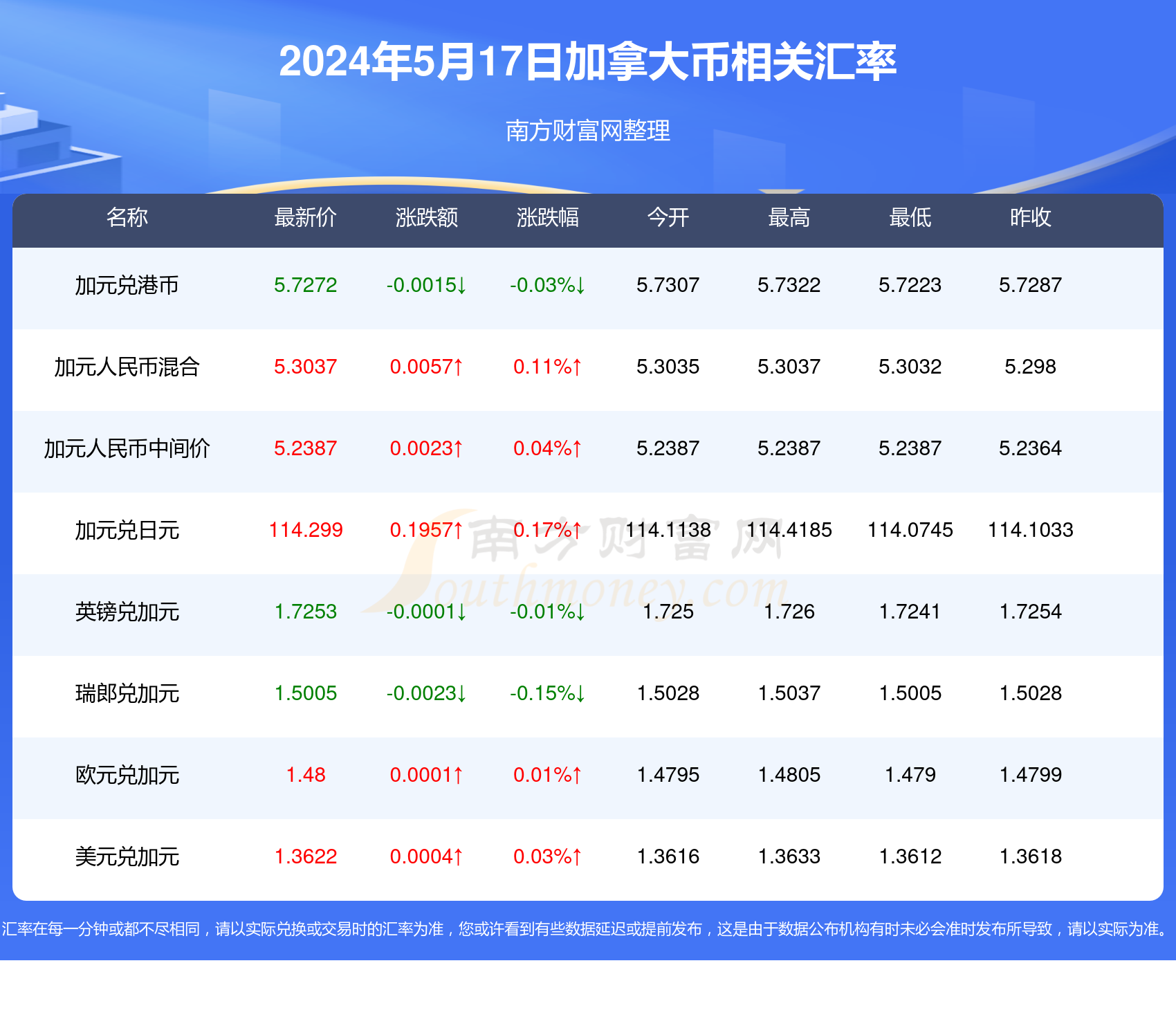 新奥精准免费资料提供新奥精准免费资料提供