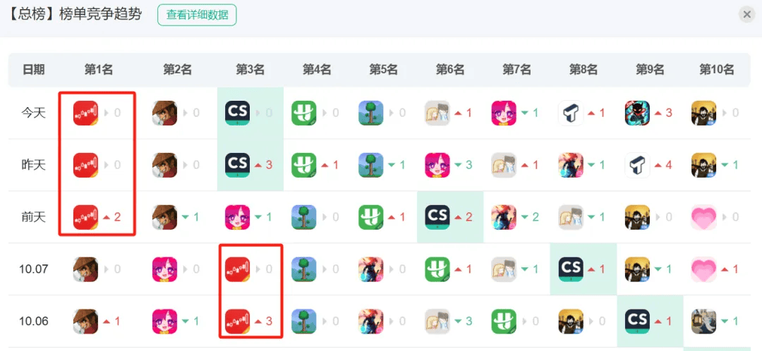 白小姐精准免费四肖白小姐精准免费四肖