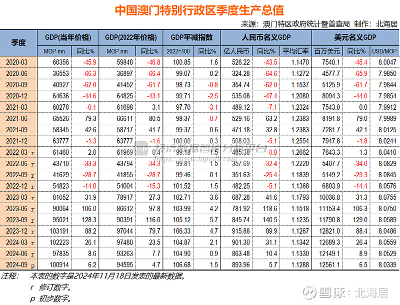 新彩六开奖结果资料查询表-第1张图片