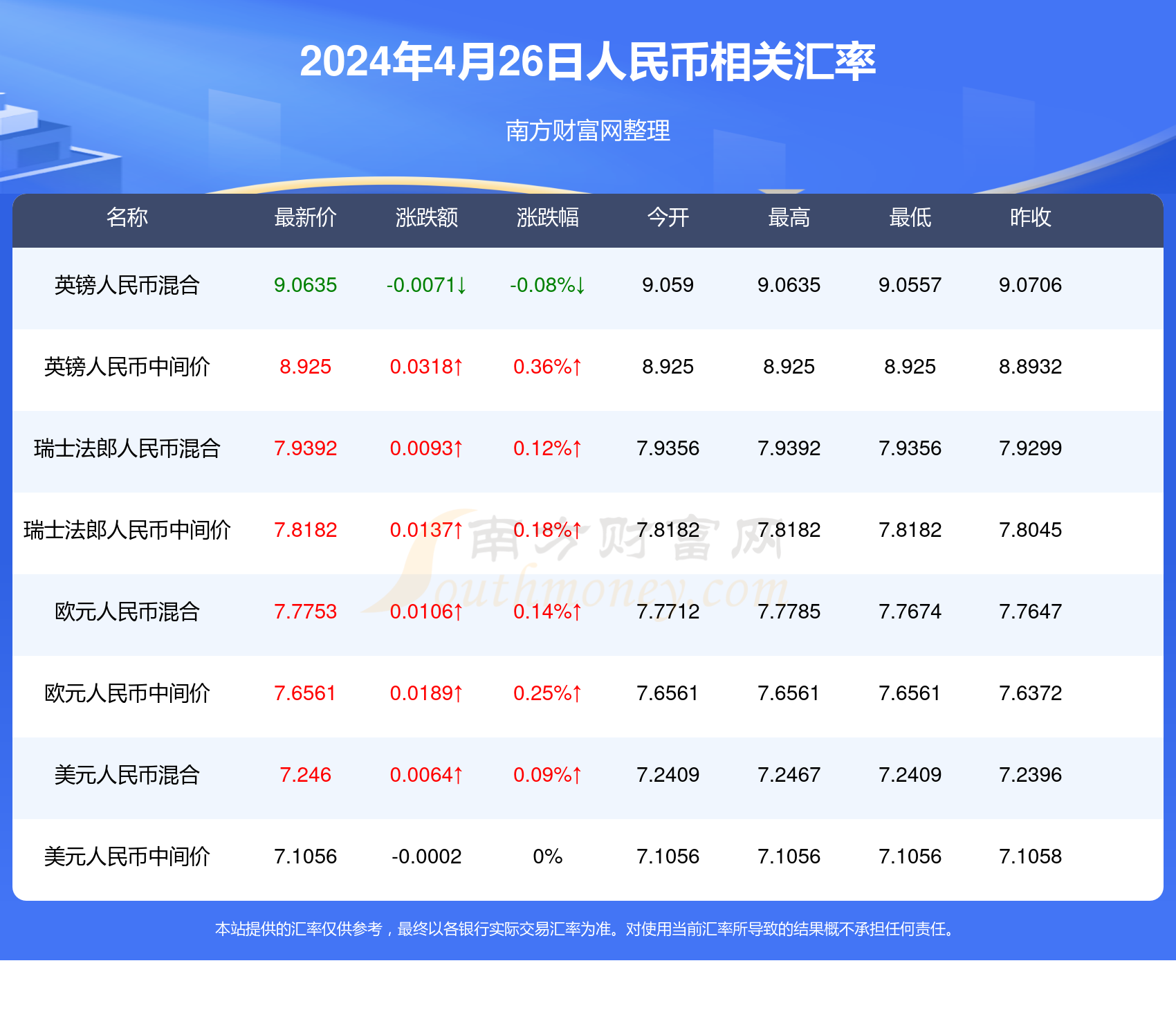 澳门天天彩网天彩网，探索数字竞技新世界