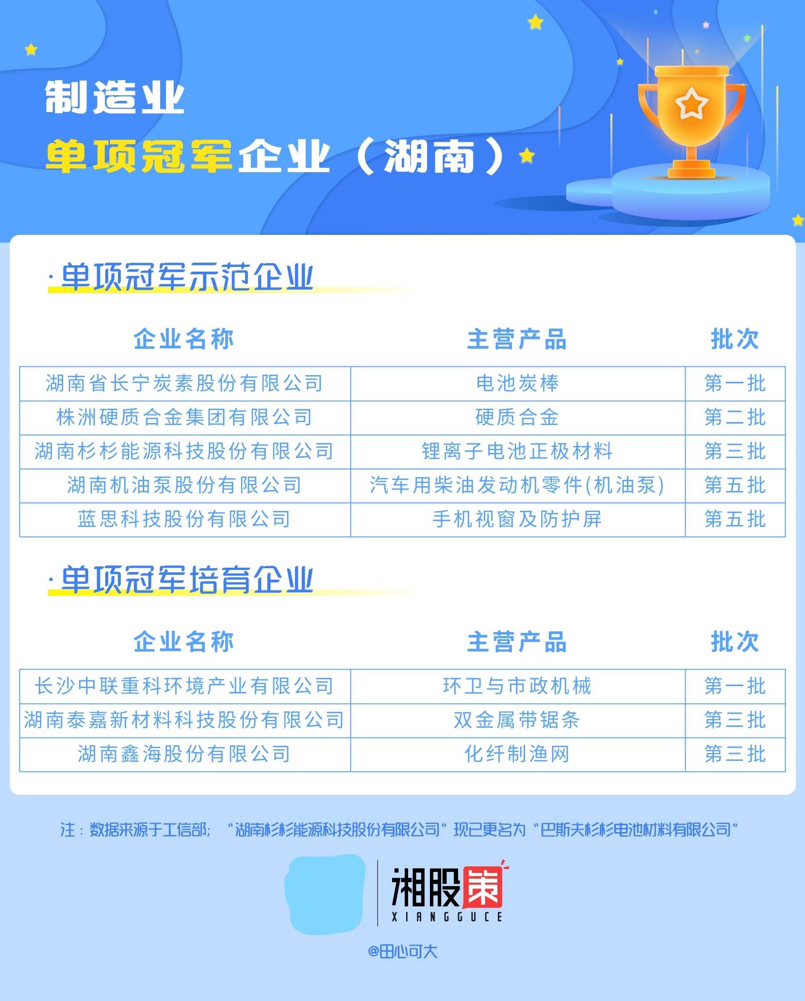 澳门精选免费资料大全家介绍