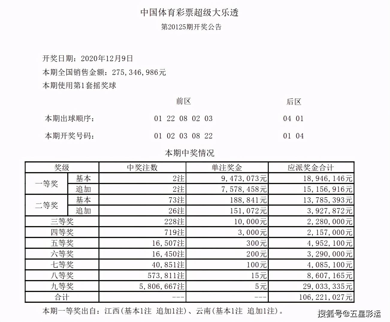 澳门彩库4949免费资料澳门彩库4949免费资料，探索彩市奥秘-第1张图片