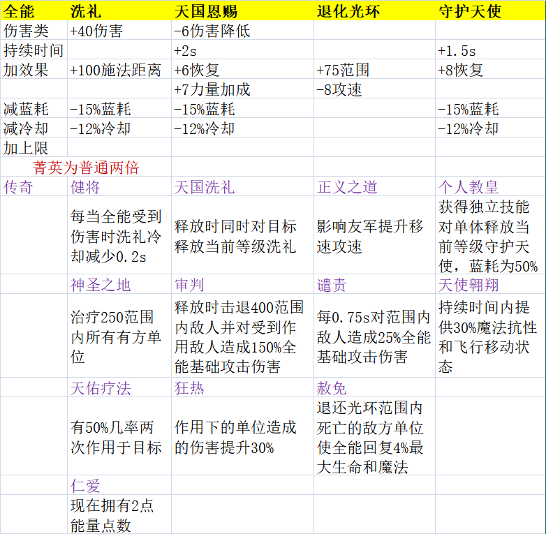 二四六资料免费天天看二四六正版免费资料大全246天-第1张图片
