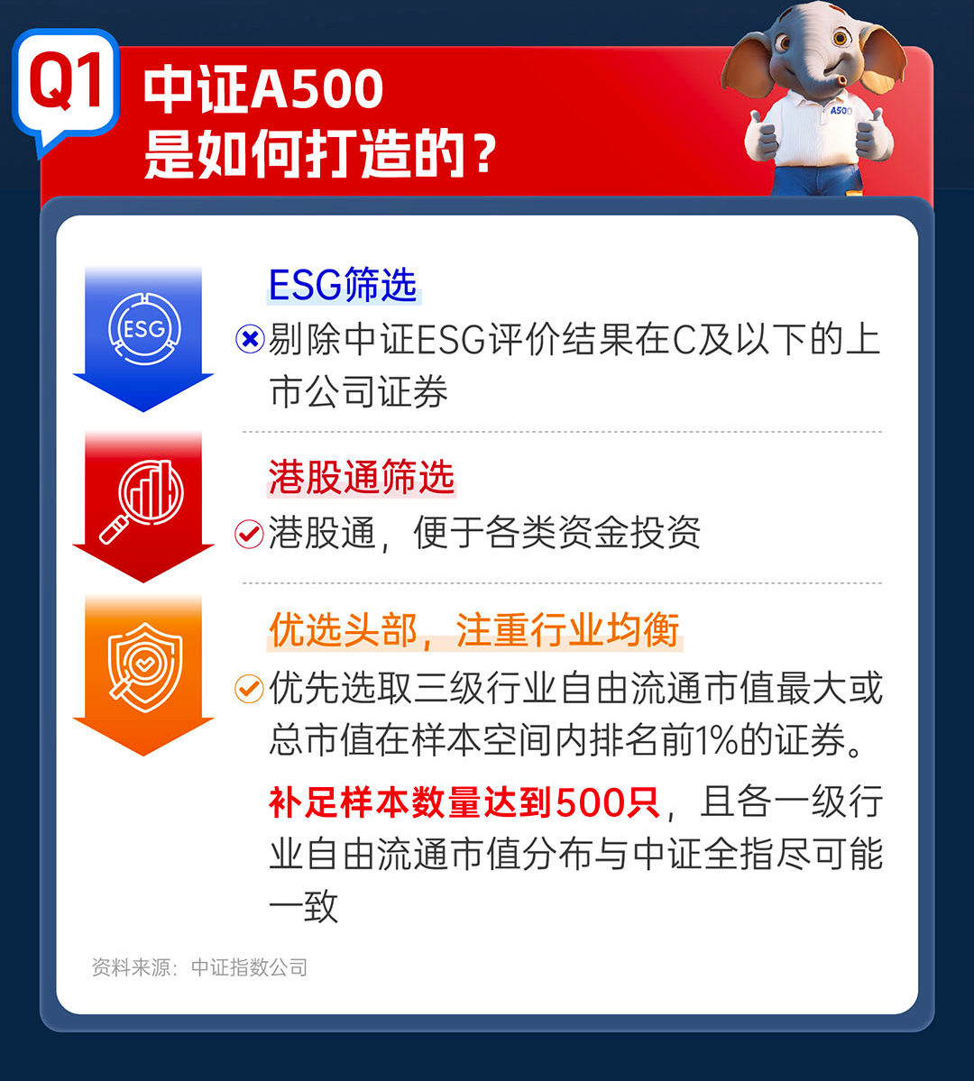 2024新澳管家婆免费体验，开启智能管理新篇章