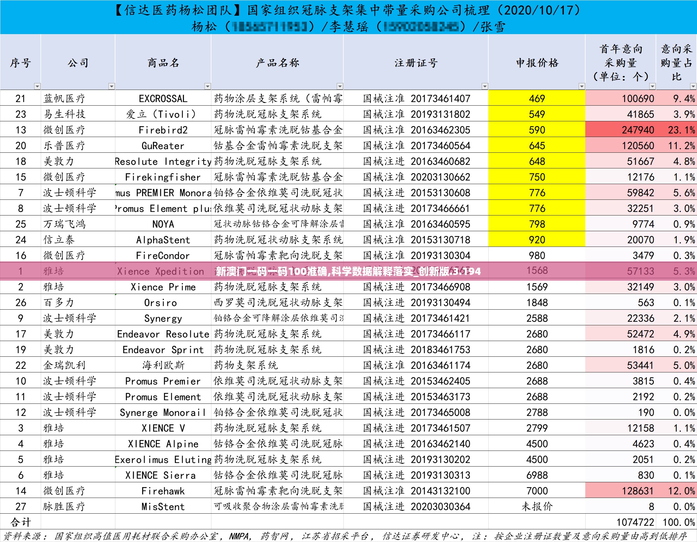 澳门一肖一码100准确性的文章
