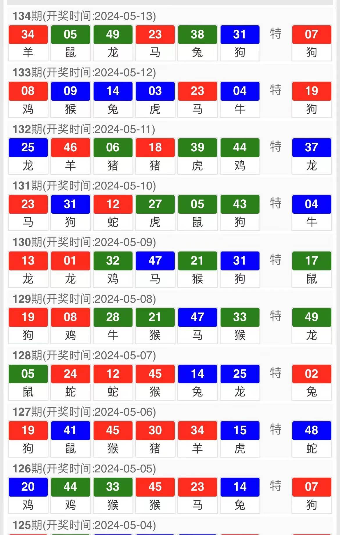 新奥精准免费资料提供新奥精准免费资料提供-第2张图片