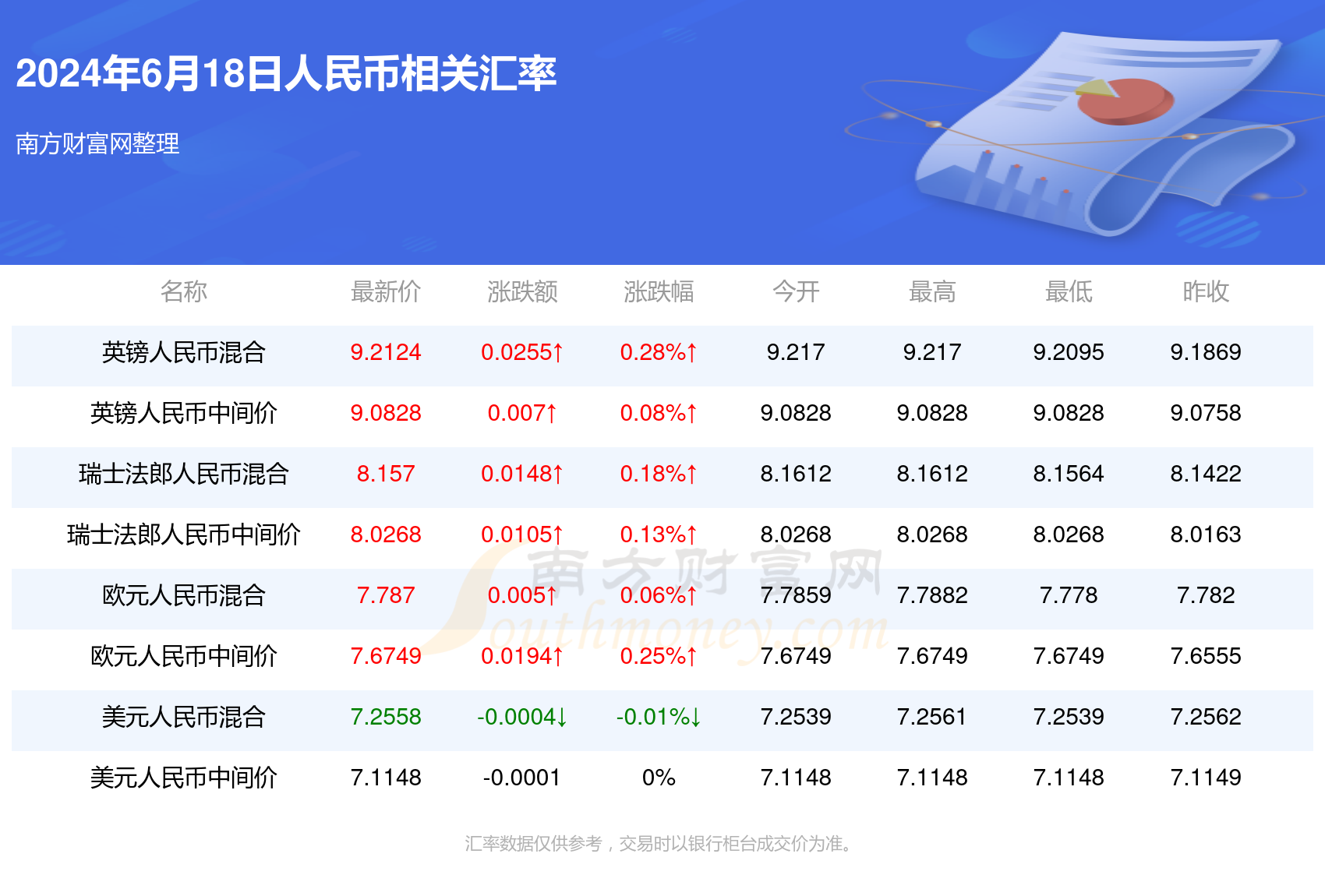 澳门六今晚开奖揭晓，2024年的神秘之夜-第1张图片