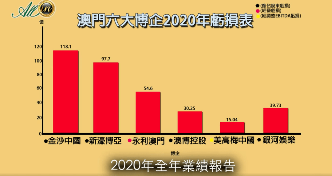 新澳门六开彩资料大全-第3张图片