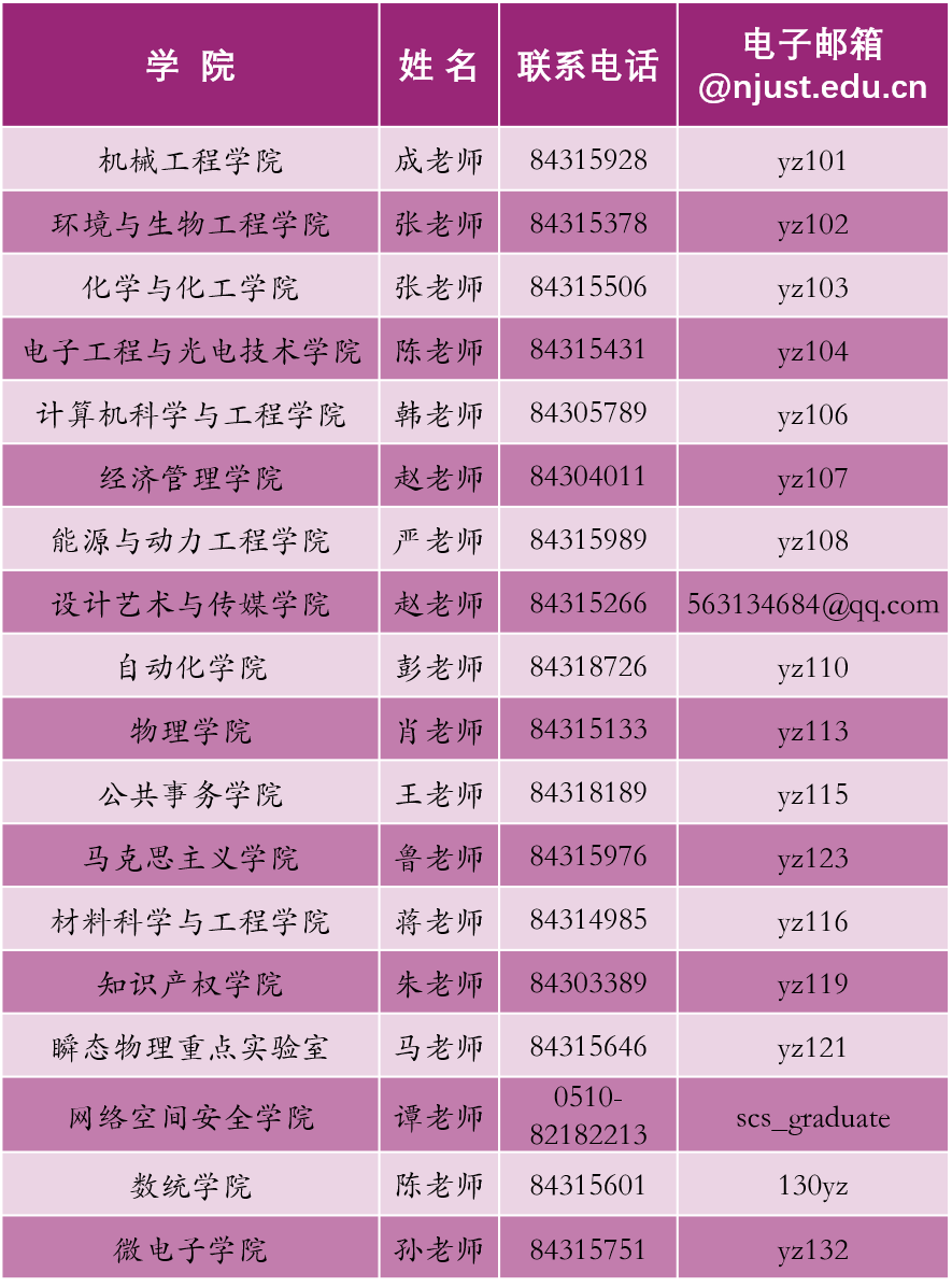 澳门正版精准免费大全-第2张图片
