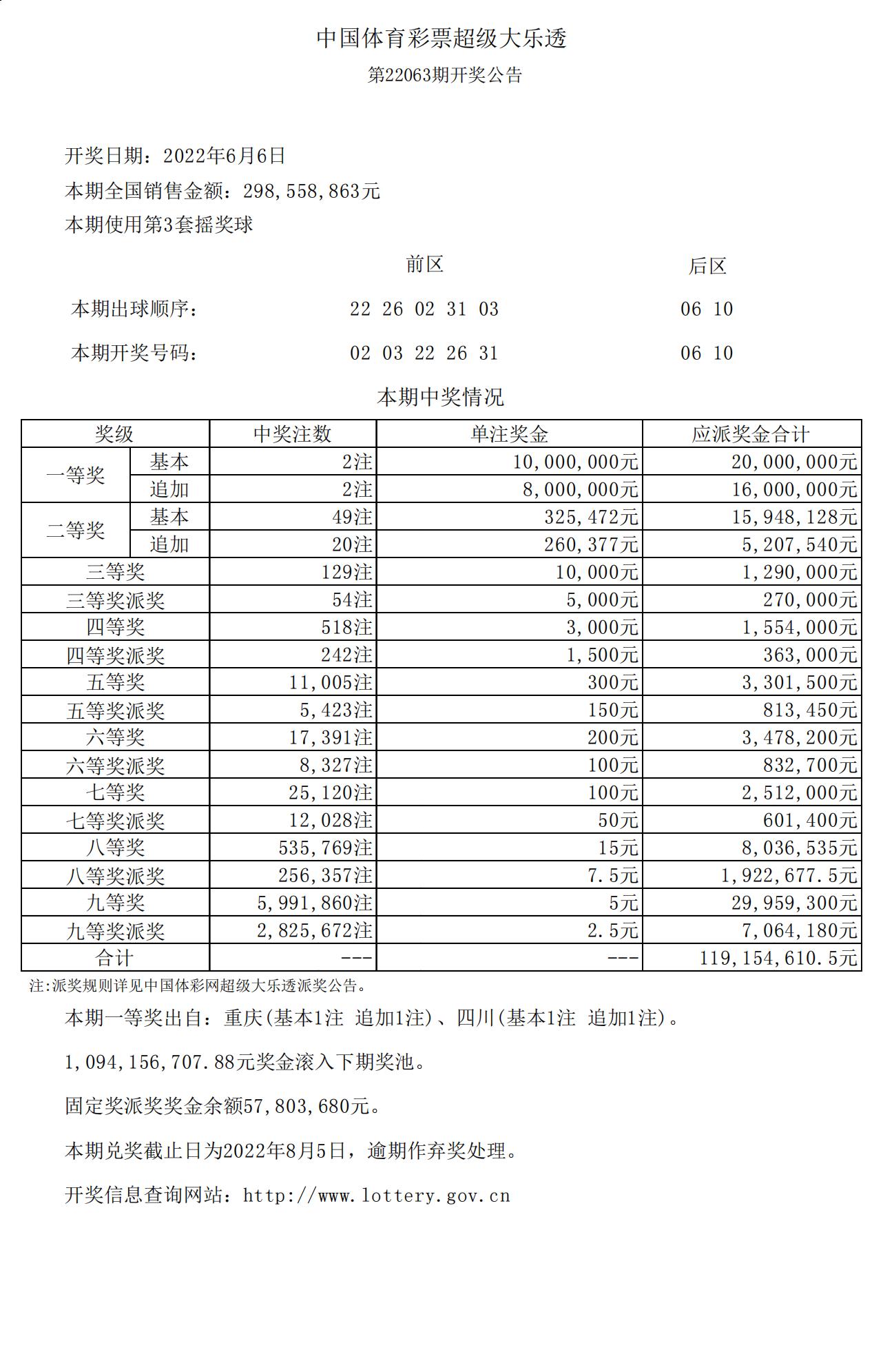 香港港六开奖结果今日开奖号码揭晓-第1张图片