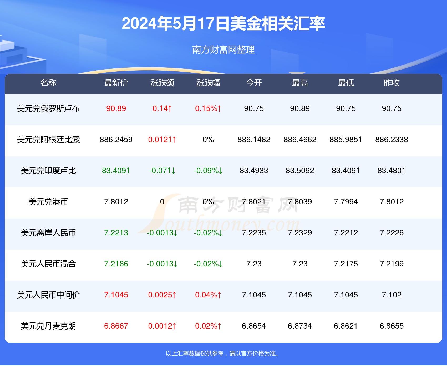 新澳门最新开奖结果记录历史回顾-第3张图片