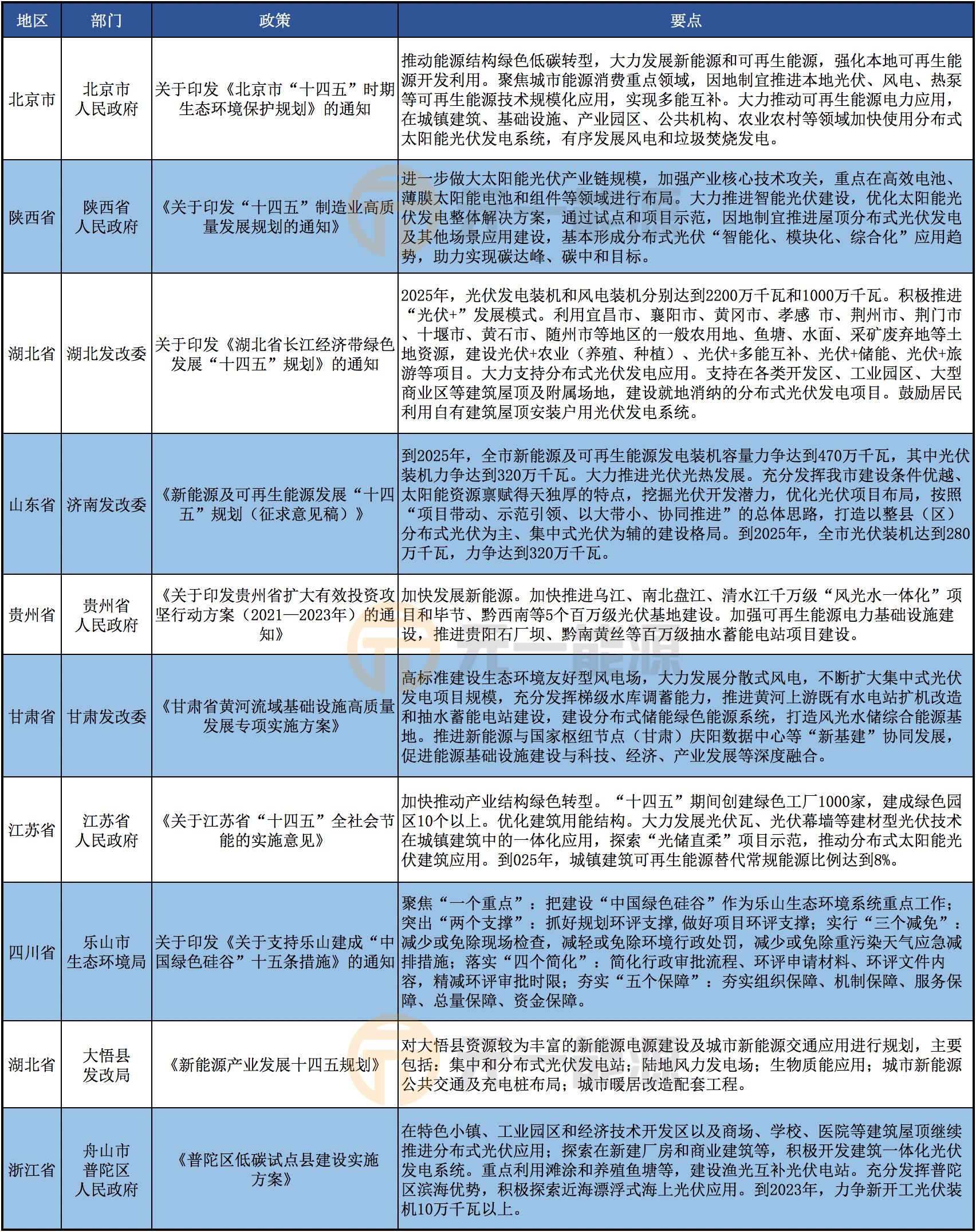 2023澳门天天开好彩大全