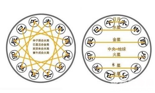 2345解梦大全免费，梦境解读的神秘宝典