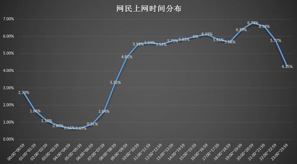 幸福宝APP站长统计官方网站幸福宝APP站长统计官方网站揭秘，揭示数字背后的幸福密码