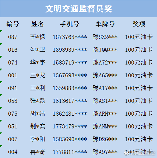 河南中奖最新消息今天河南中奖故事