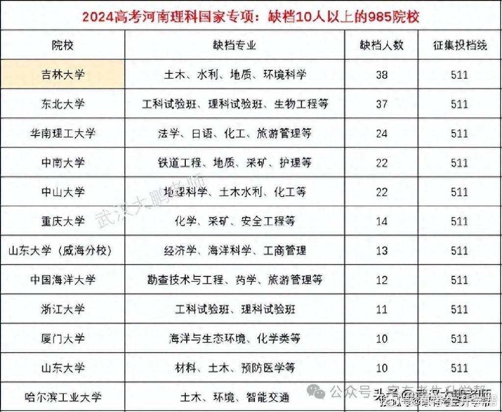 吉林11选五结果吉林11选五结果揭晓-第3张图片