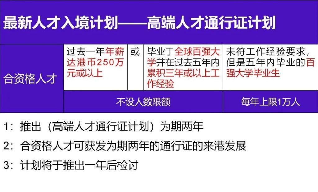 2023香港正版资料免费更新2023香港正版免费资料大放送