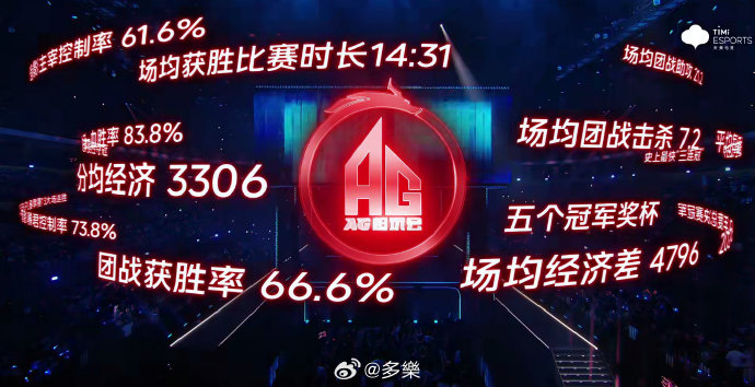 ag晋级季后赛ag晋级季后赛，荣耀之路的征程-第1张图片