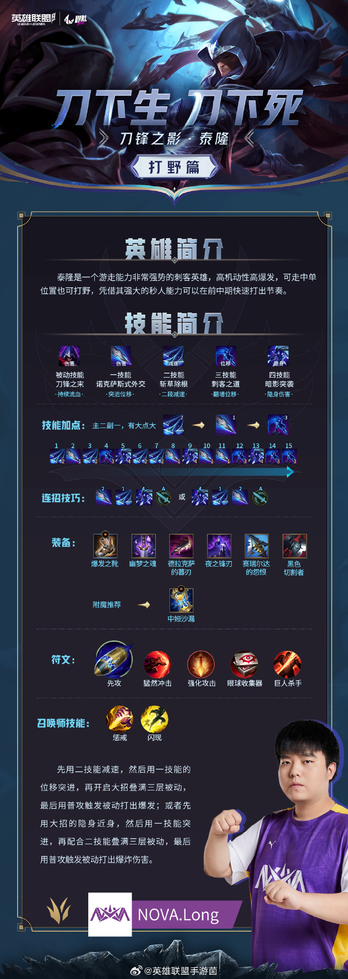 lol男刀锋英雄角色解析