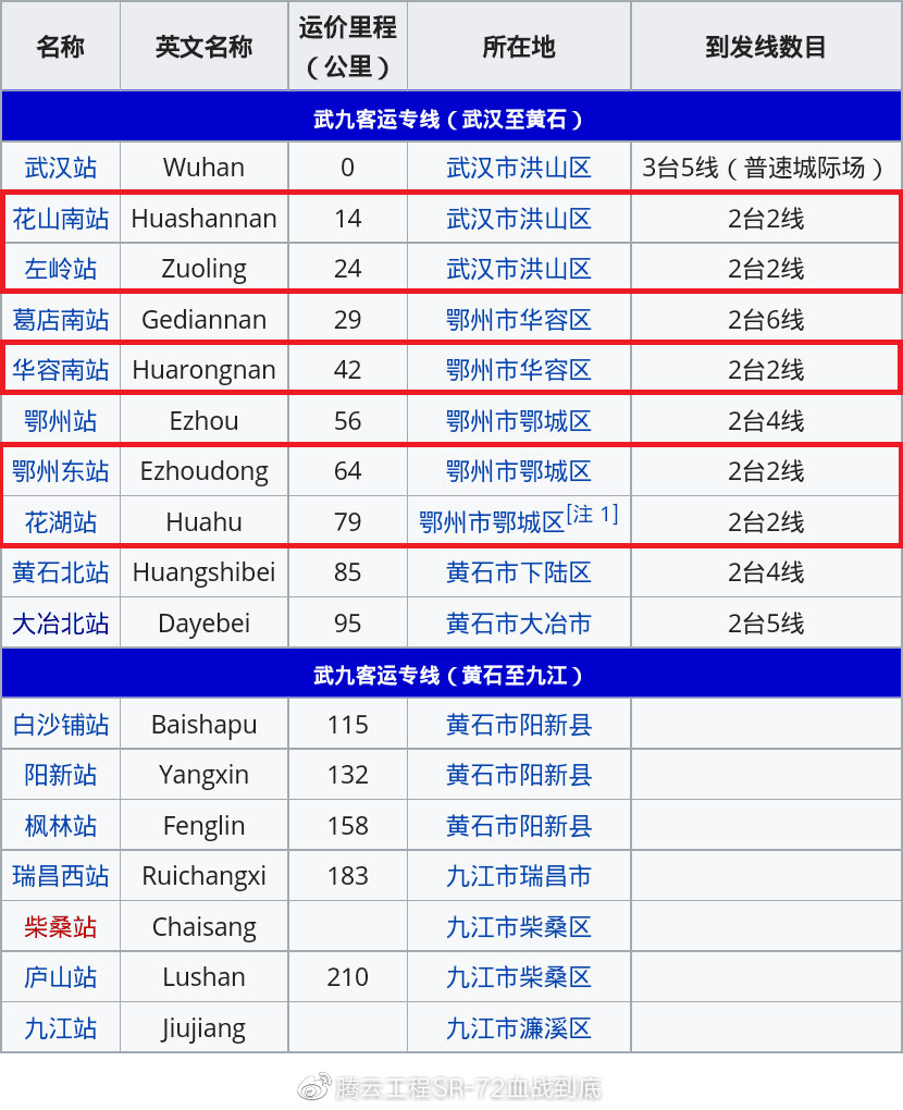 最新火车时刻查询最新火车时刻查询文章