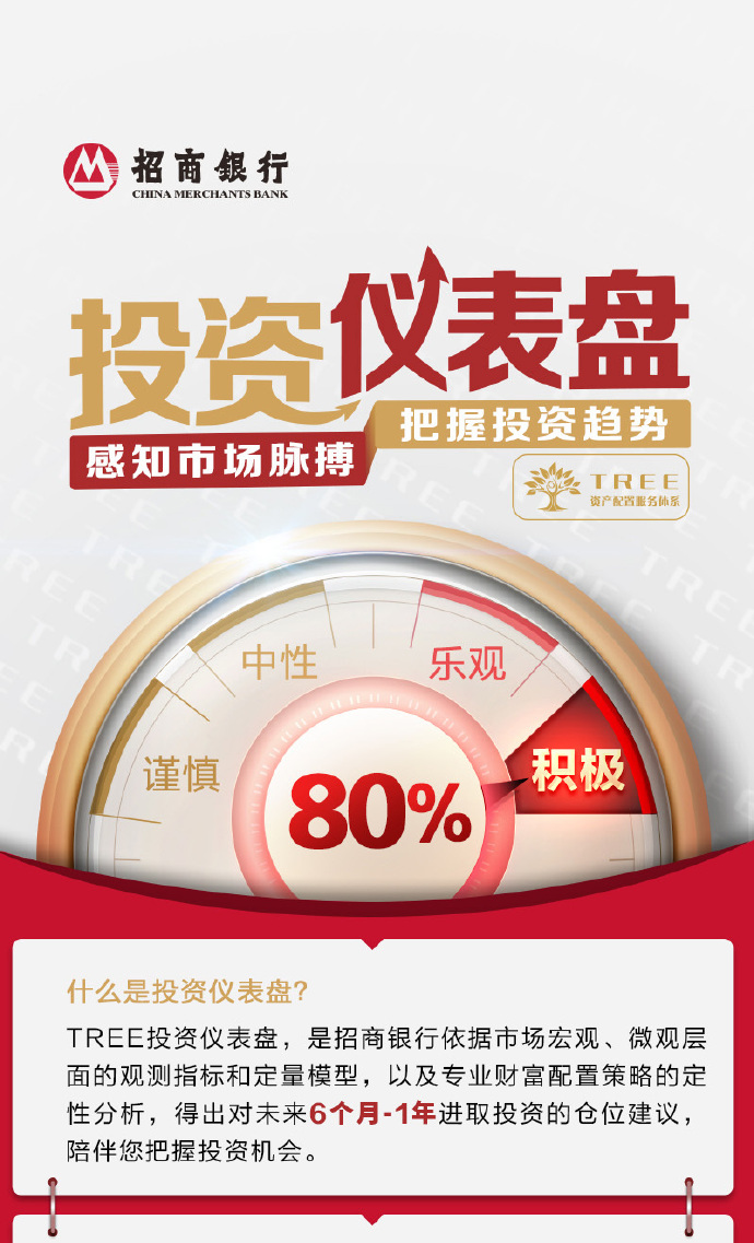 探索100大免费行情软件，把握市场脉搏-第1张图片