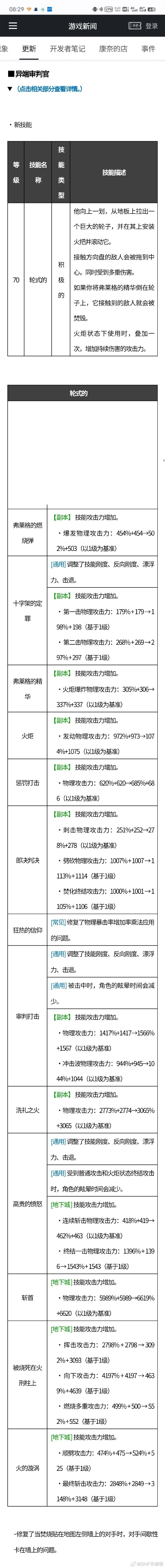 地下城与勇士快速升级攻略地下城与勇士快速升级版攻略-第2张图片