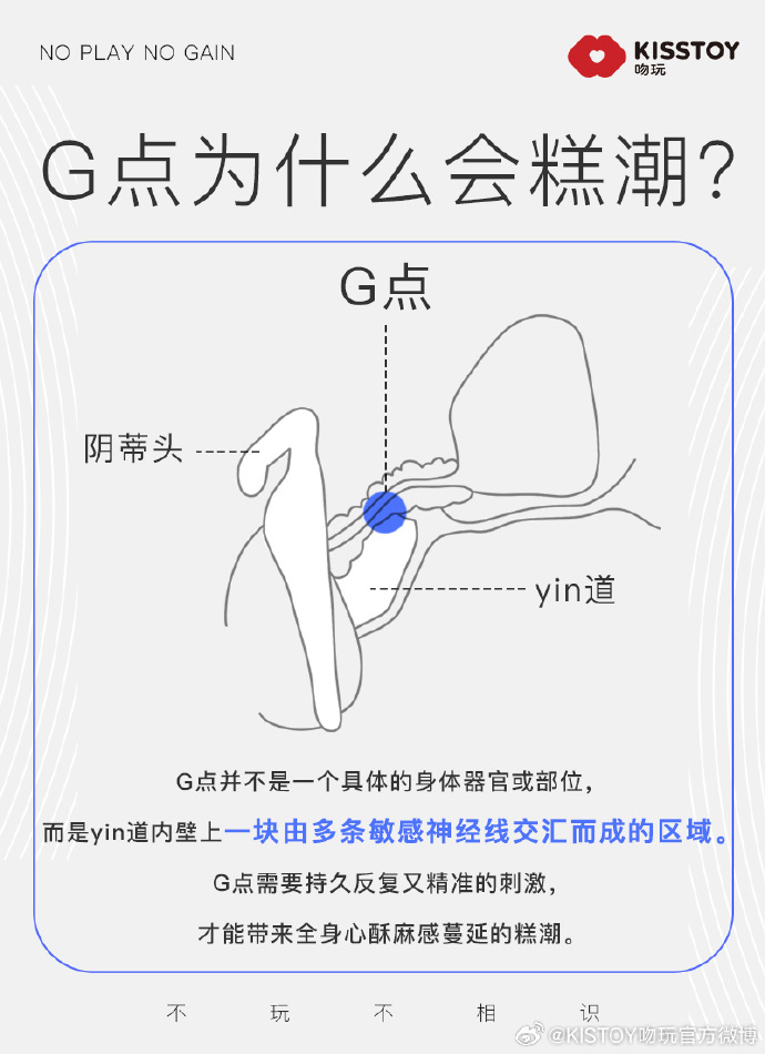 怎么玩隐私位置