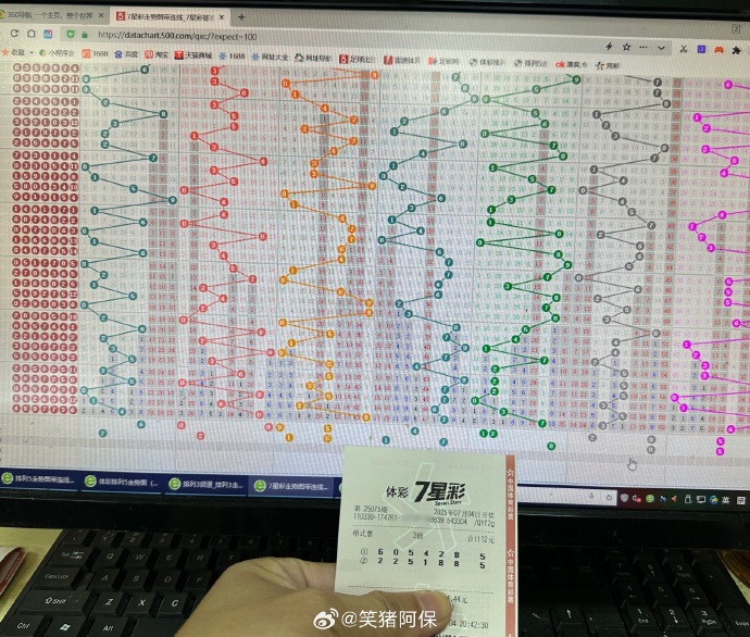 海南七星彩头尾论坛海南七星彩头尾论坛，彩梦起航之地-第1张图片