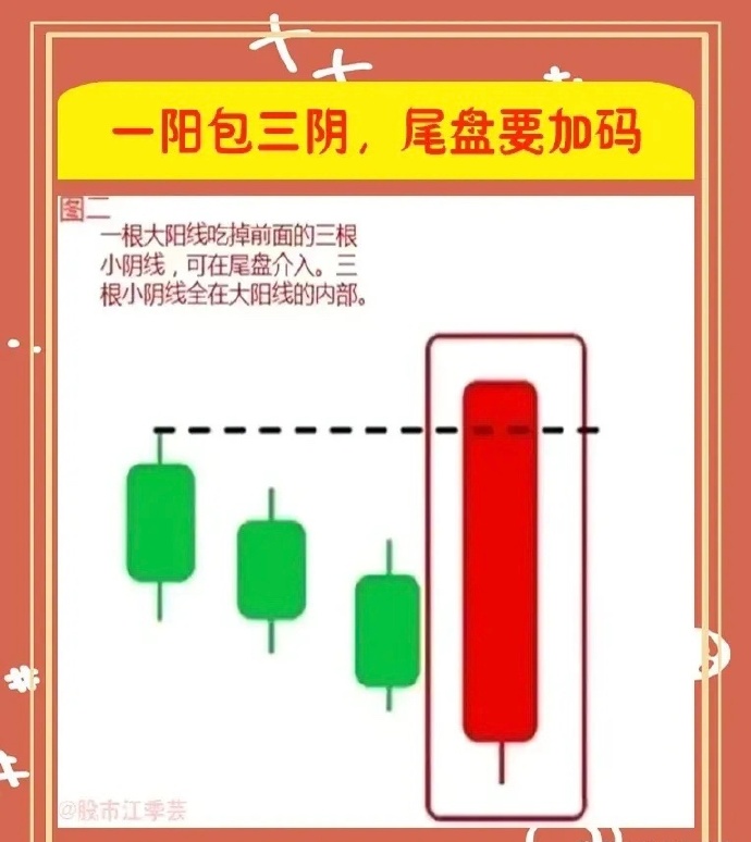 一阳包三阴表示什么什么叫一阳包三阴-第2张图片