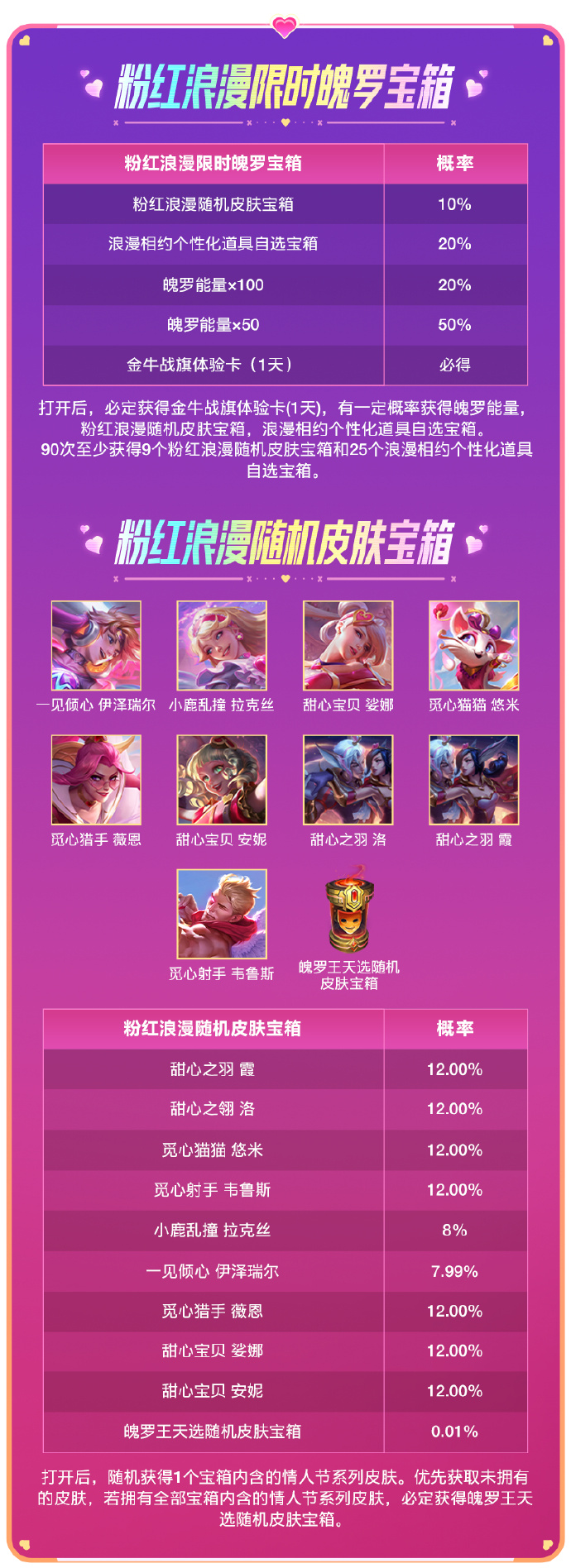 lol情人节限定皮肤lol情人节限定皮肤揭秘-第1张图片