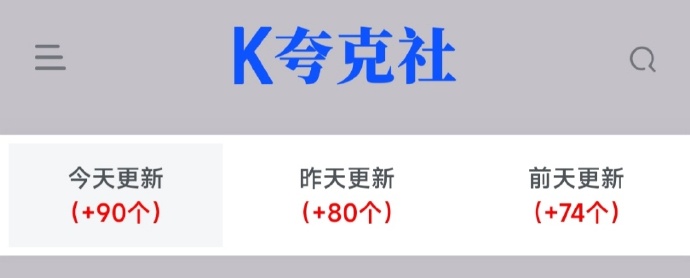 三匹狼论坛开放注册中三匹狼论坛，探索网络交流的新天地-第3张图片