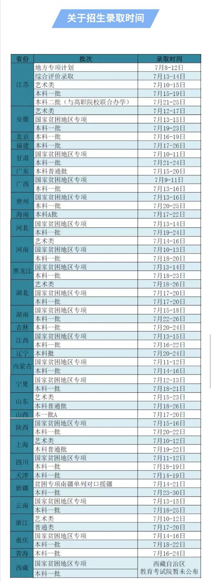 2019年手机开奖结果查询2019年手机开奖结果回顾-第2张图片