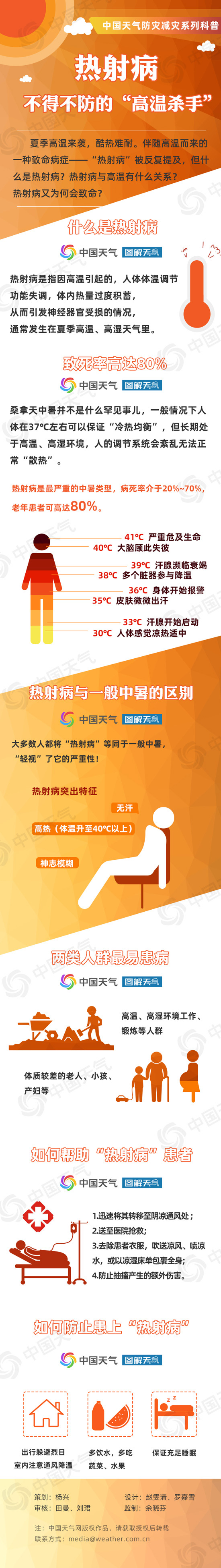 热热热热热热热的世界-第2张图片