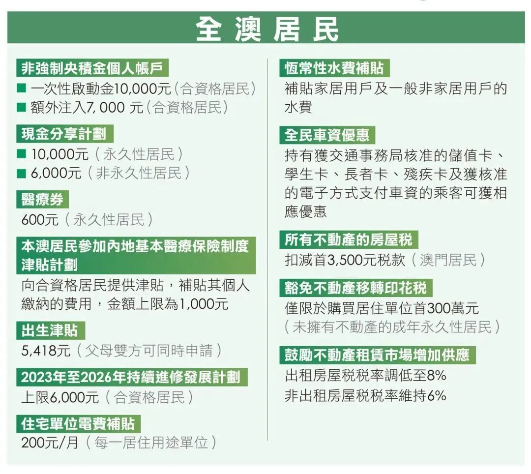 挂牌全篇挂牌全篇-第1张图片