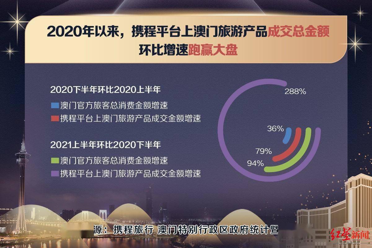 2023澳门免费资料大全下载，全面解析澳门旅游、文化、历史与资源