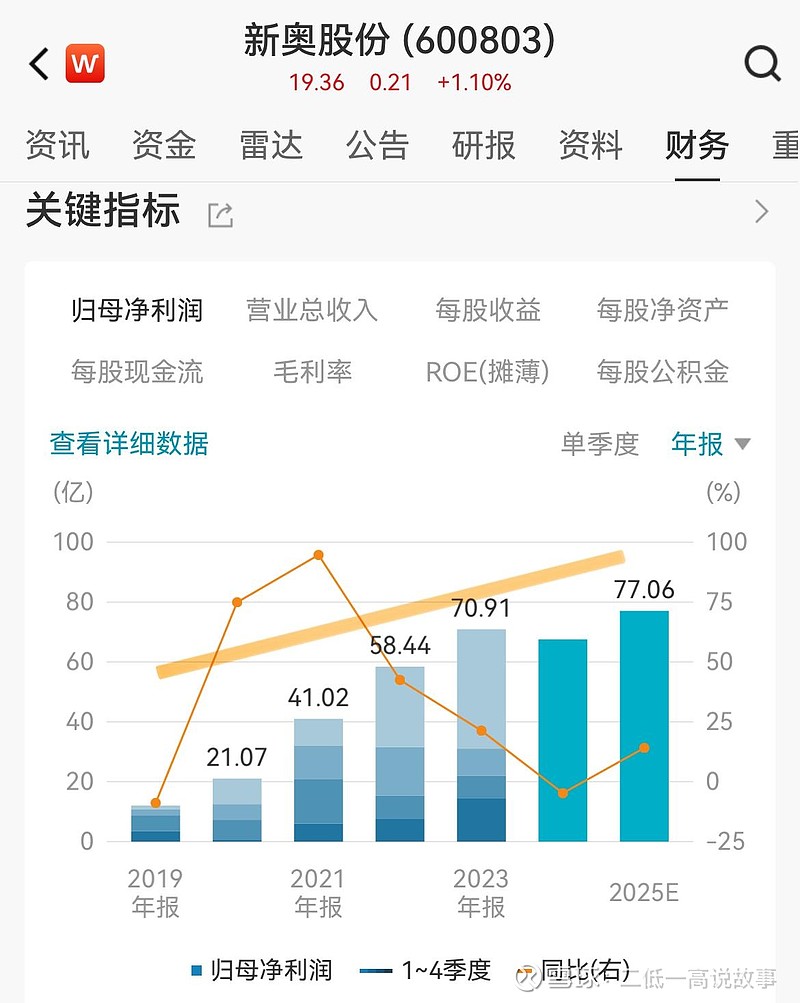 2024新奥历史开奖记录-第1张图片