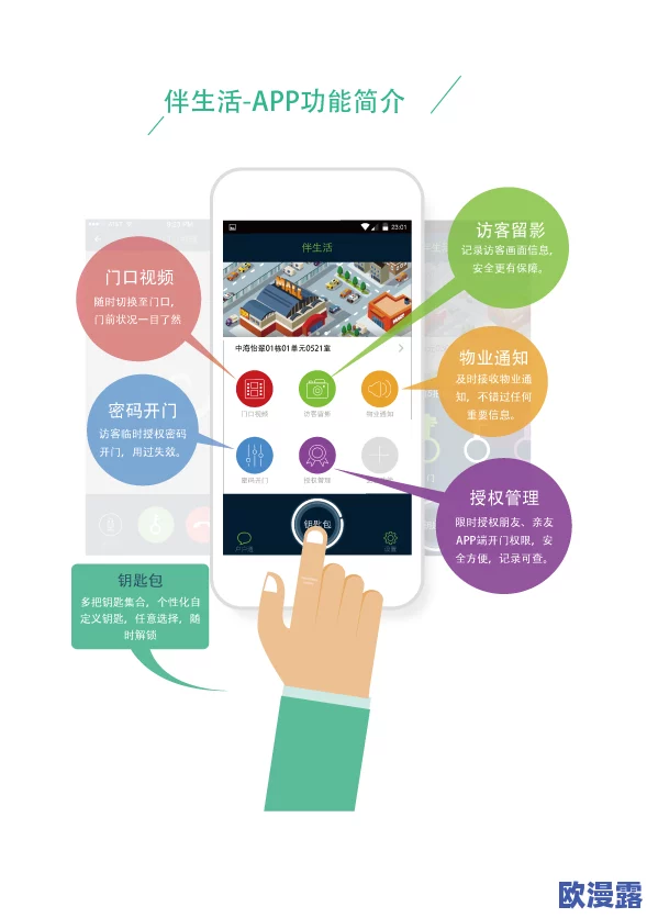 十大黄台视频禁用app软件安卓十大黄台视频禁用APP软件安卓推荐-第2张图片