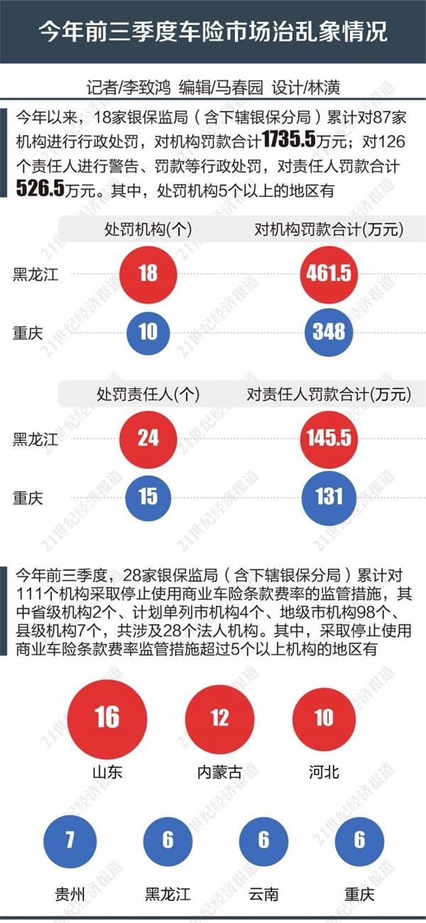 香港马会2019开奖结果历史记录