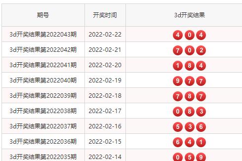 今晚福彩3d开奖结果查询今晚福彩3D开奖结果揭晓