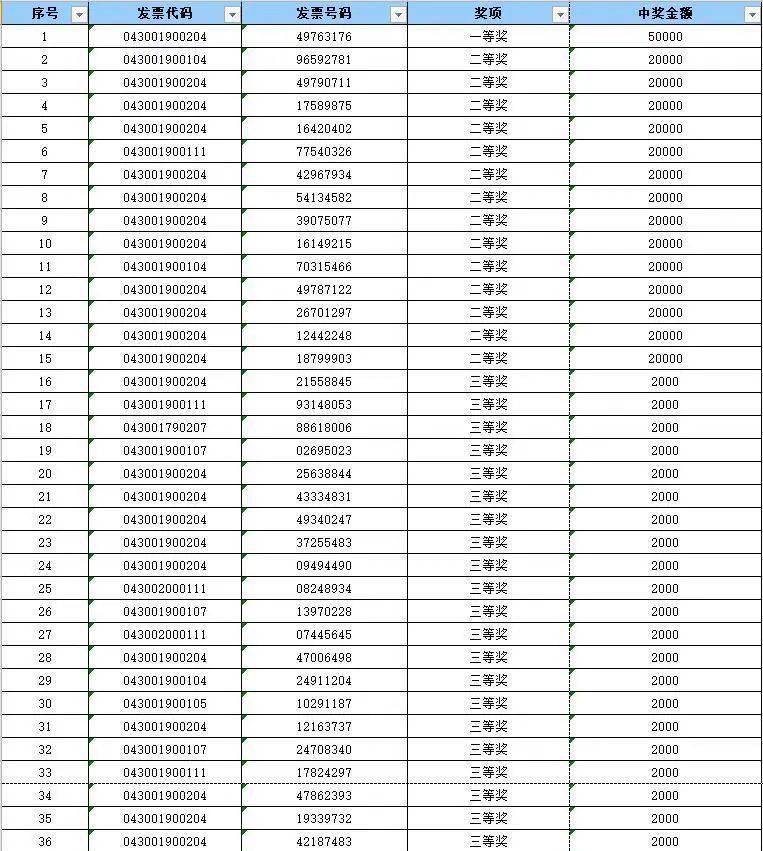 2020年第9期开奖日期-第1张图片