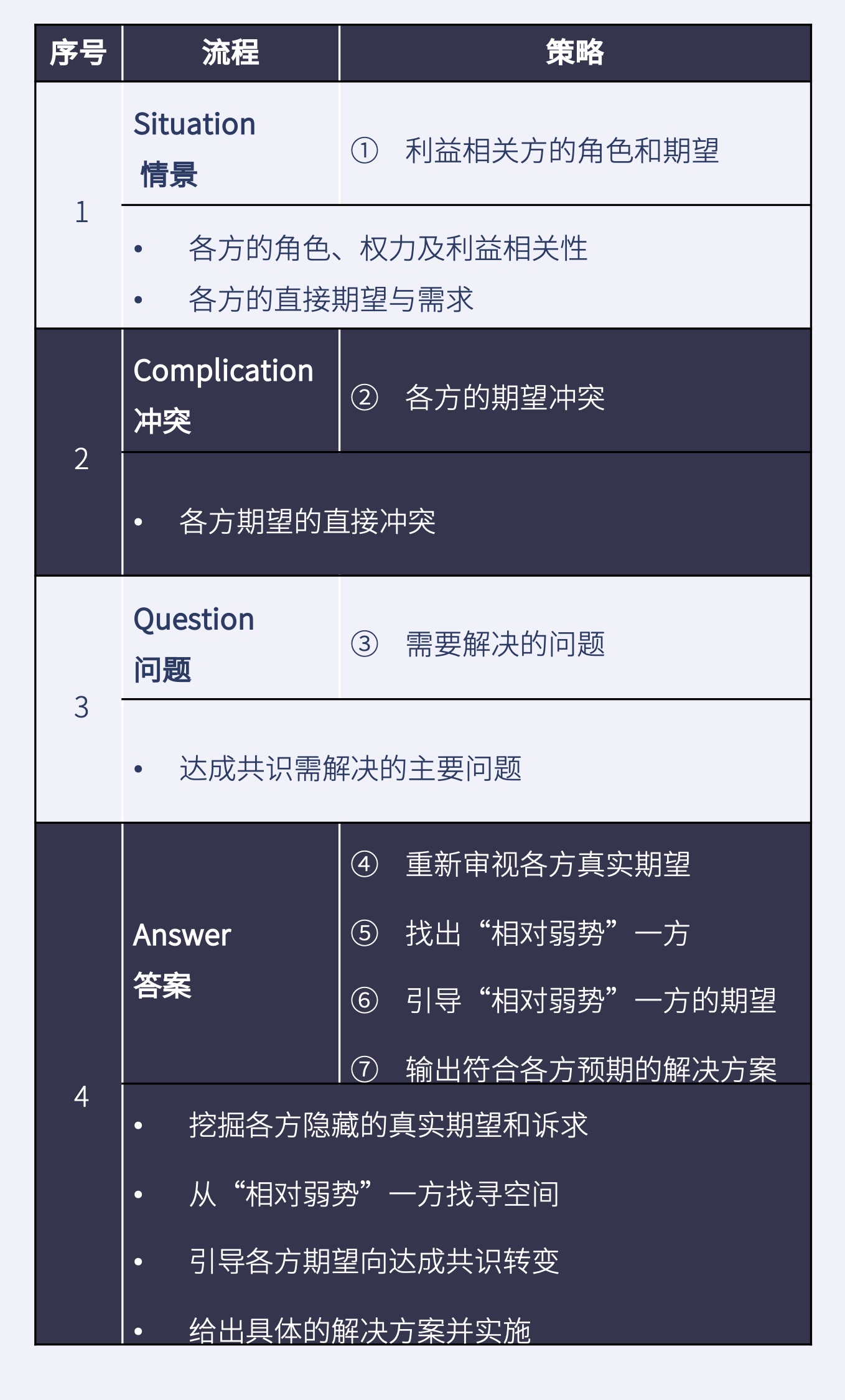 新澳精准资料免费提供网站推荐