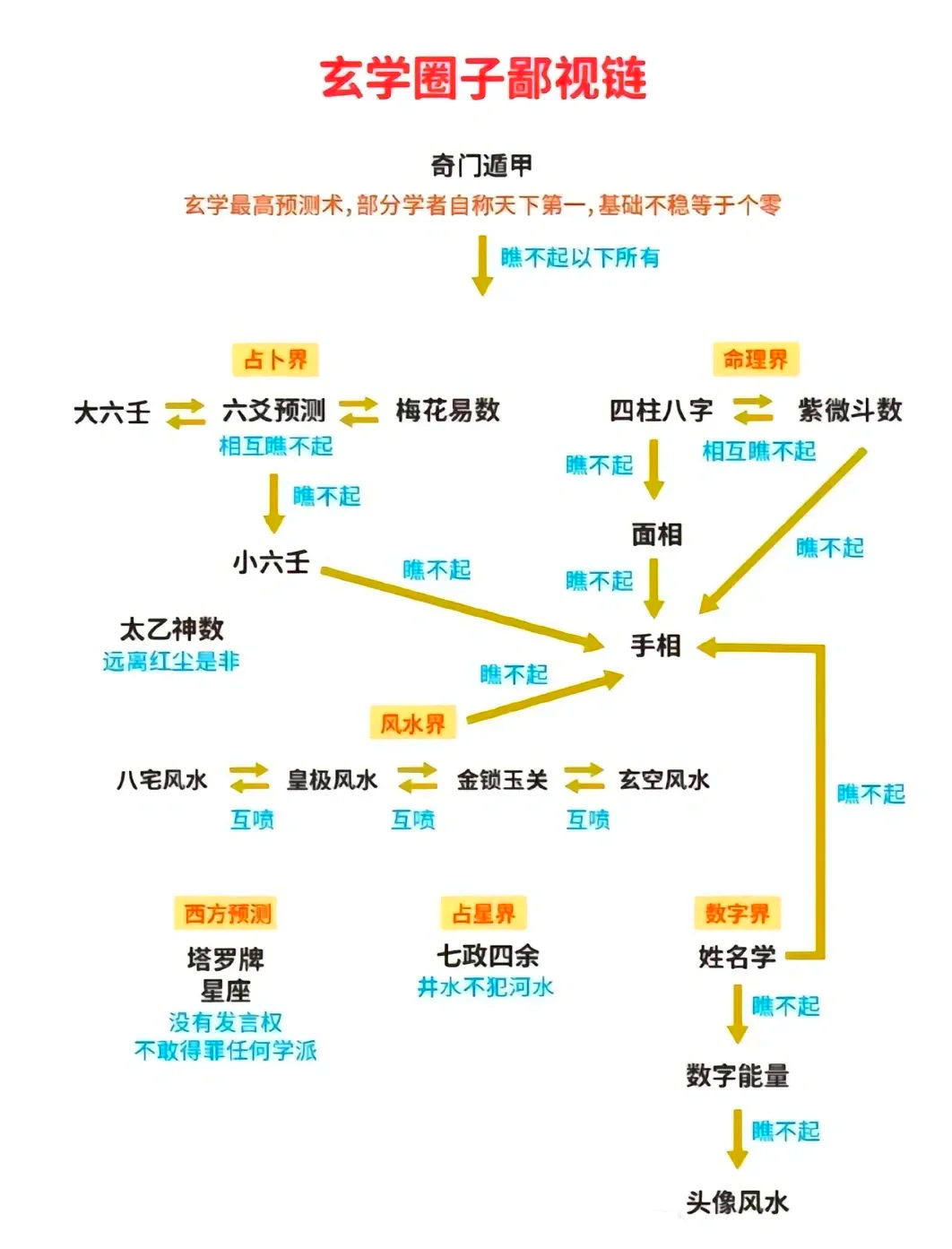 房中术十三图解秘房中术十三图解秘-第1张图片