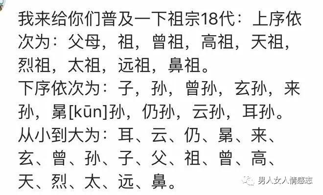 是爸爸的大还是叔叔的大小说的一句话爸爸与叔叔辈分大小比较-第1张图片