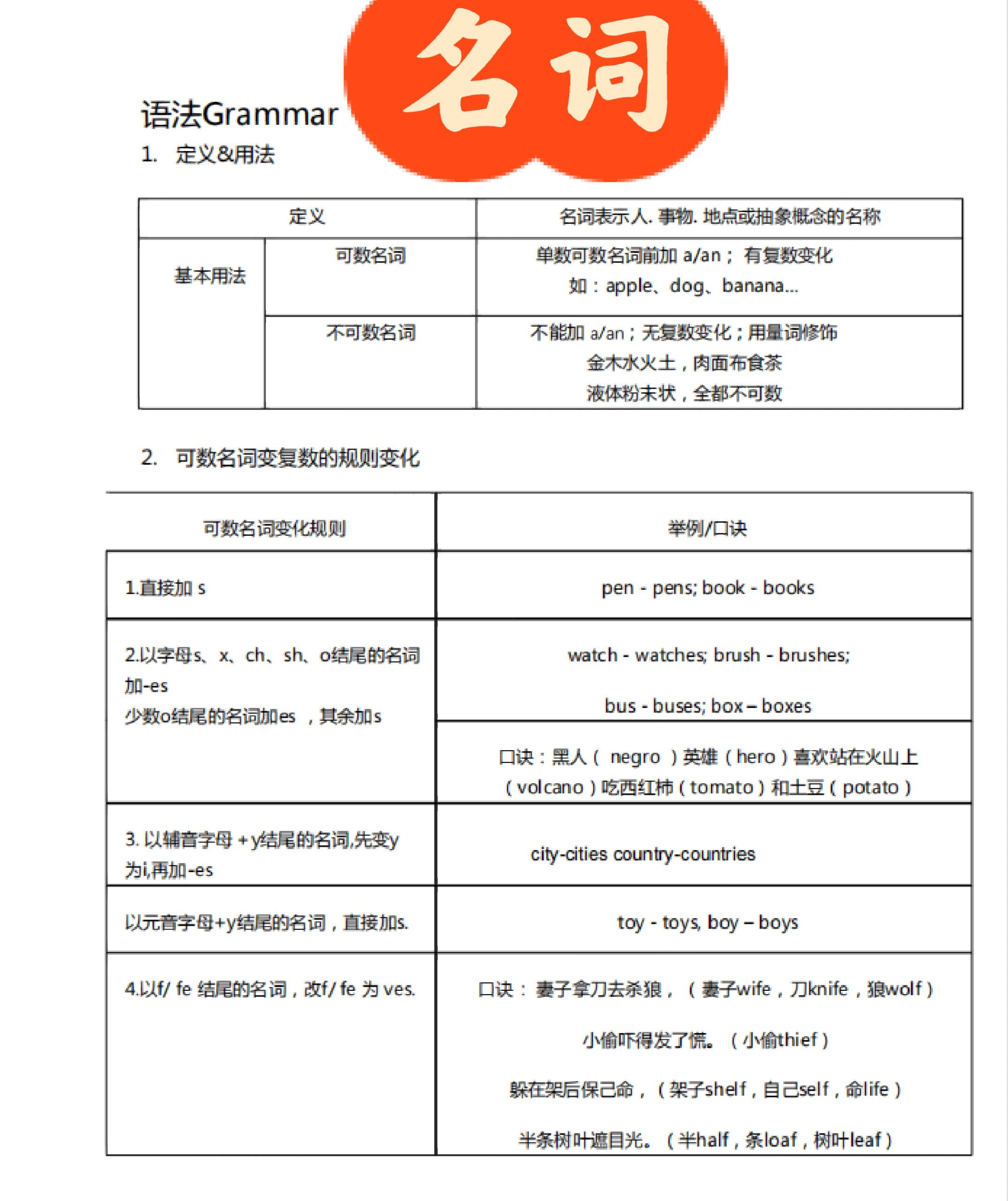 爸爸的好大儿用英语怎么说爸爸的好大儿梗是一种网络用语，通常用来形容某个孩子非常出色、特别优秀或者特别有担当。这个梗的起源和发展可能涉及多个方面，但我们可以从一些细节和背景来探讨它。-第3张图片