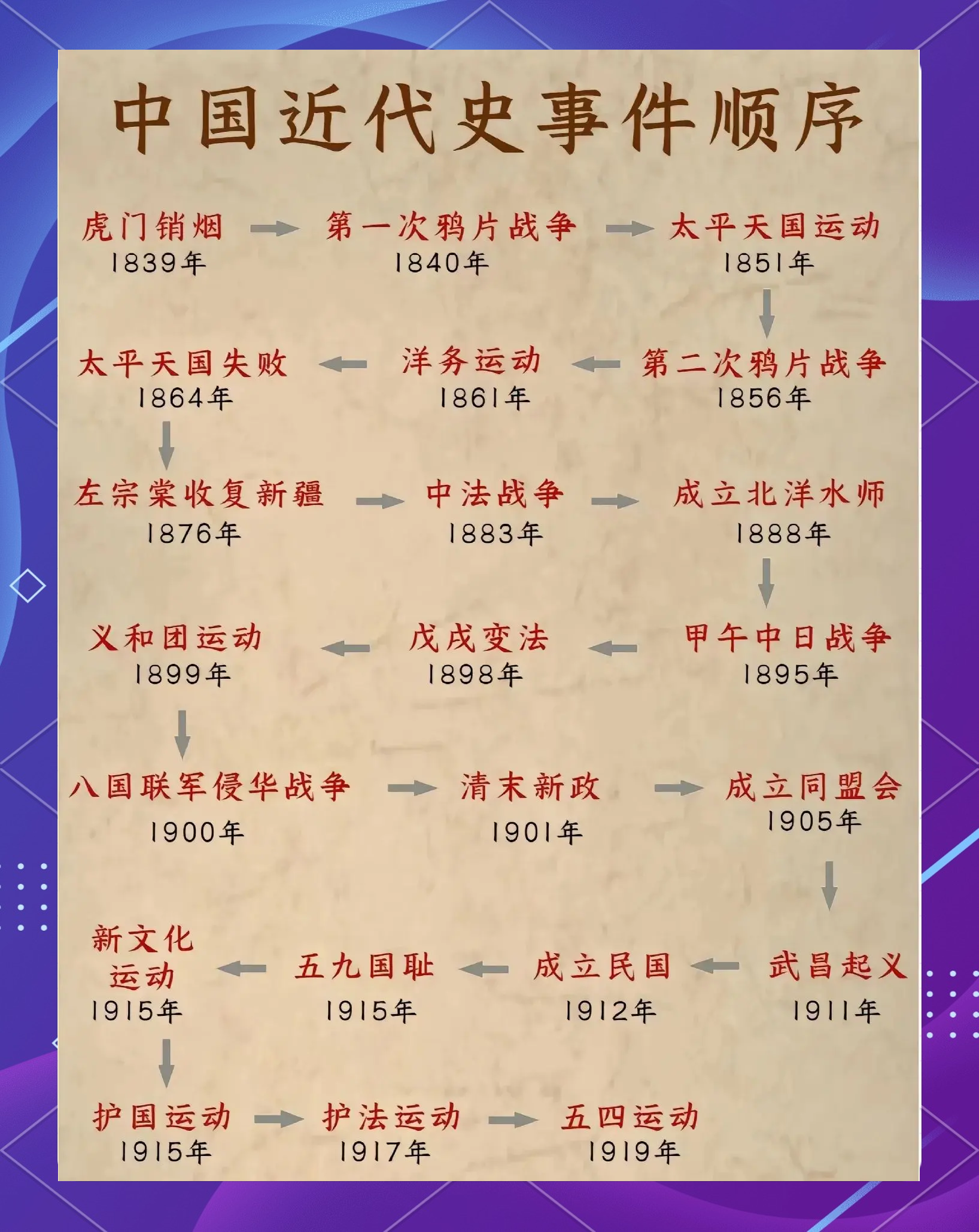 六九事件六九事件，历史上的重大事件-第1张图片