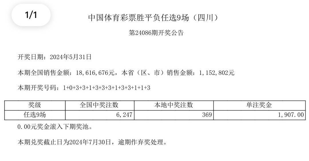 新澳2024今晚开奖资料-第1张图片
