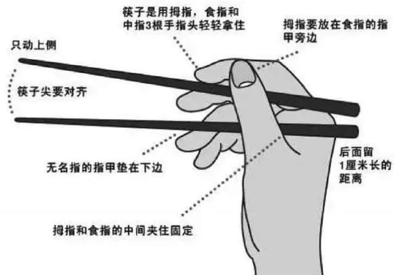 一根筷子如何拿起水杯一根筷子怎么玩哭自己-第1张图片