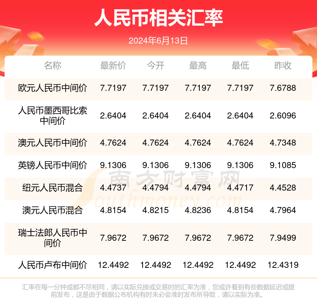 2023年澳门正版资料特马2023年澳门正版资料特马，探索澳门文化与经济的新篇章