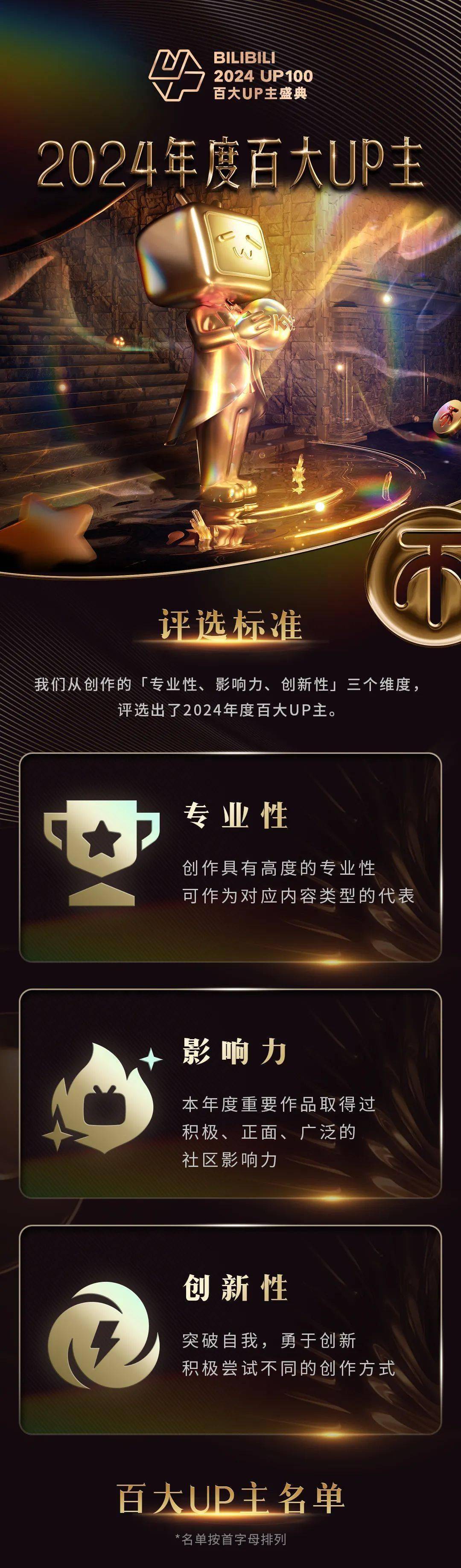 2024年十大免费网站推广入口24小时免费B站观看直播-第1张图片